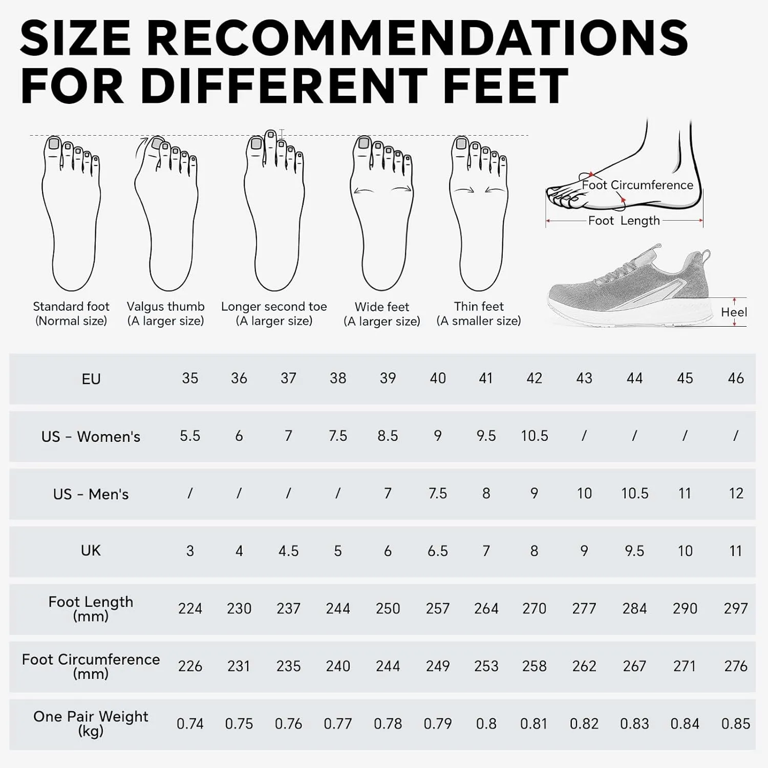 SPIEZ Slip-On Safety Shoes for Men & Women - Non-Steel Composite Toe, Fashion Sneaker Design, Hands-Free Convenience, All-Day Protection, Lemon Green US 5.5-13.5