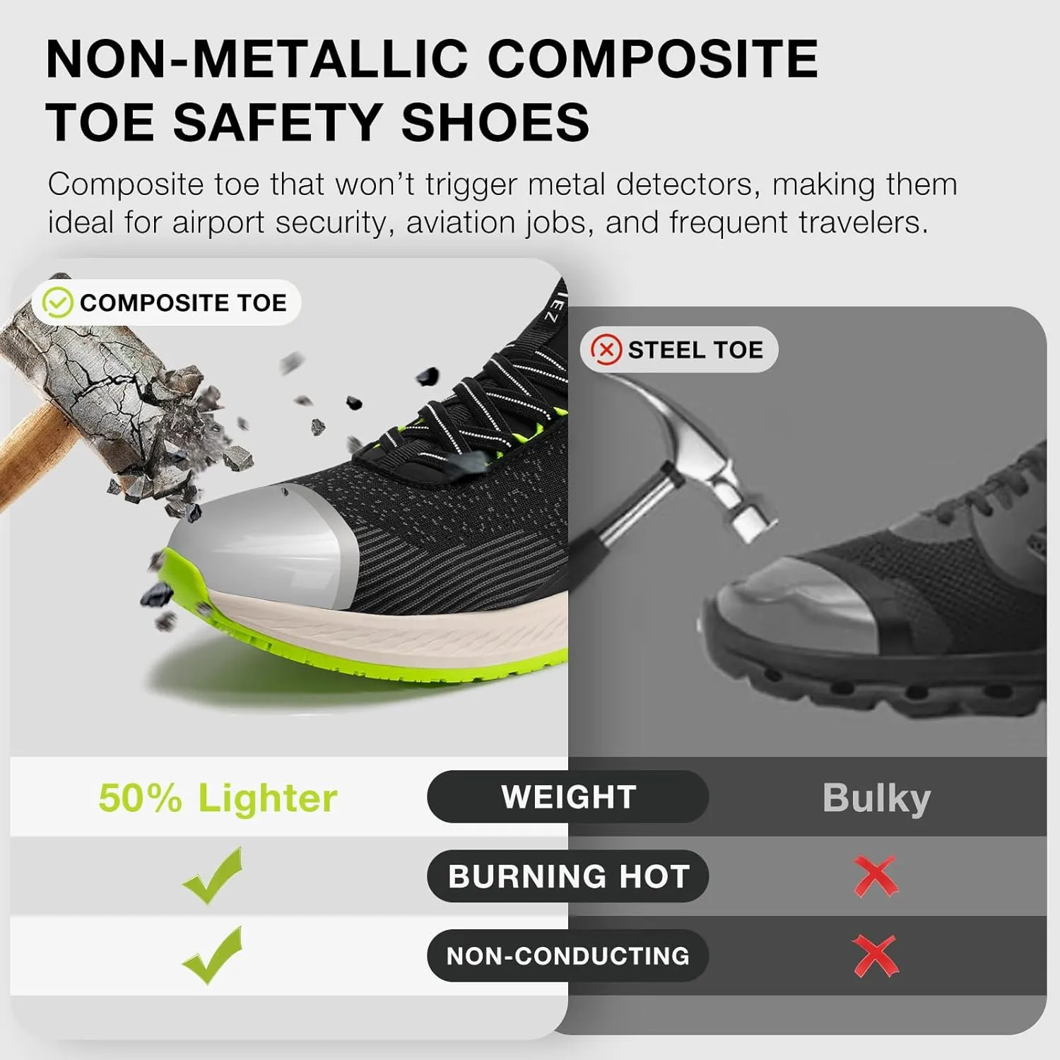SPIEZ Slip-On Safety Shoes for Men & Women - Non-Steel Composite Toe, Fashion Sneaker Design, Hands-Free Convenience, All-Day Protection, Lemon Green US 5.5-13.5